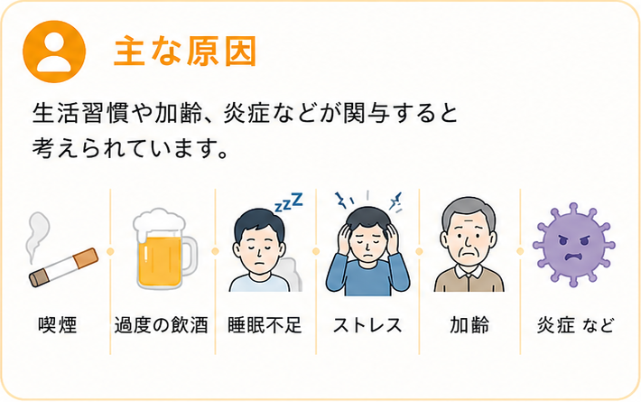 精子の酸化ストレス検査について